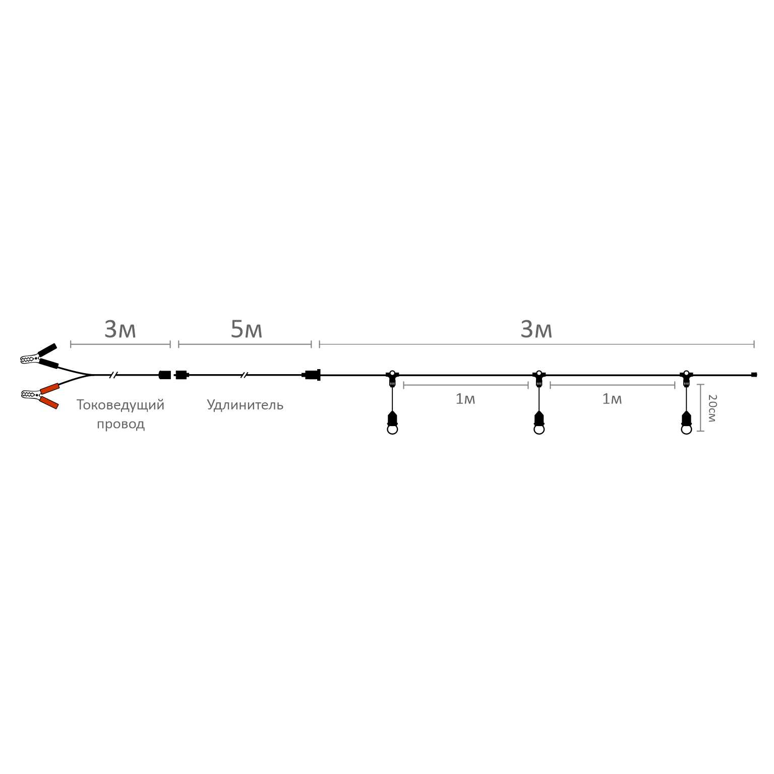 Система освещения Unibelt luna 1,5 метра, черный провод