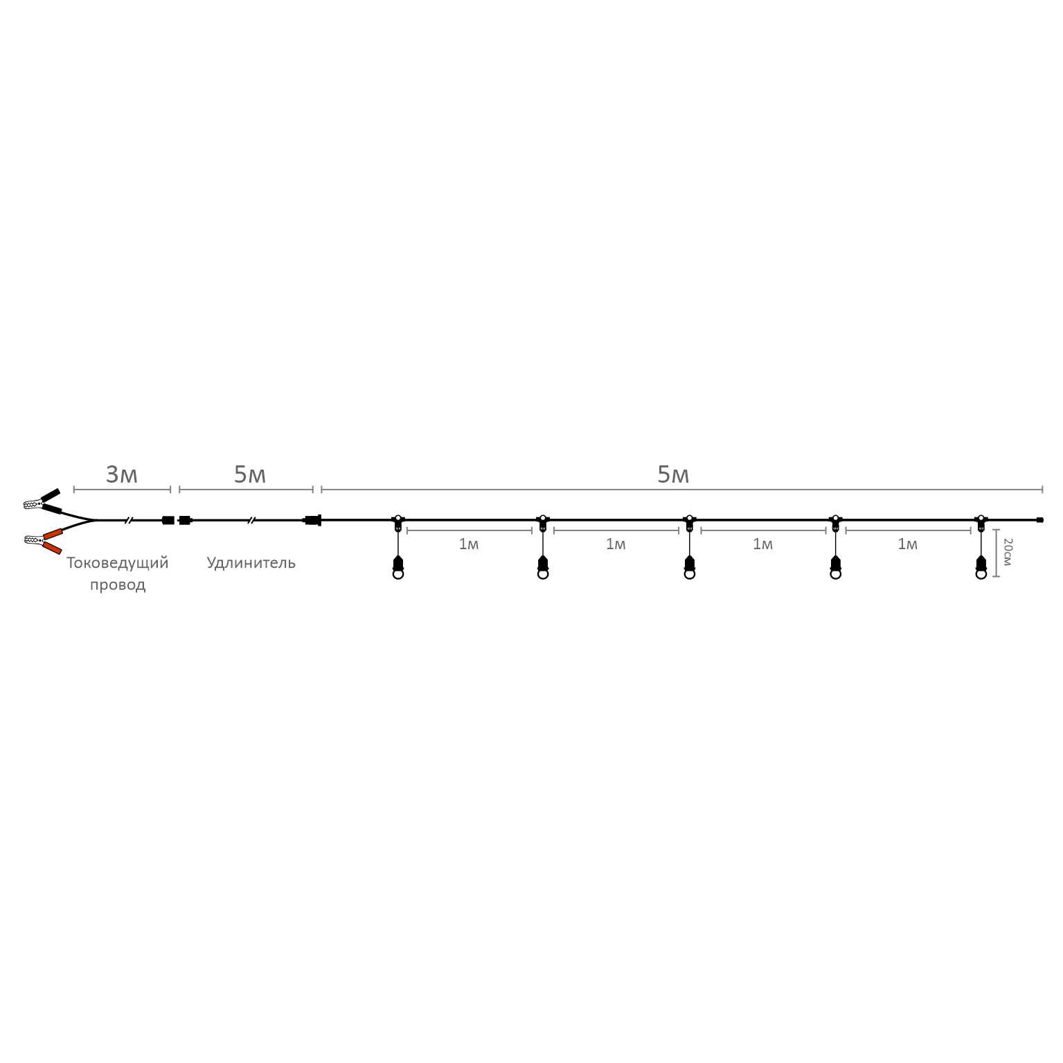 Система освещения Unibelt luna 1,5 метра, черный провод