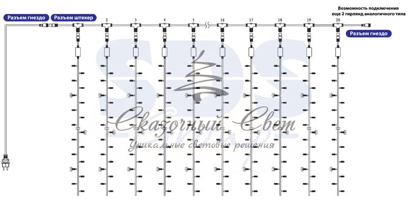 Гирлянда Айсикл (бахрома) светодиодный, 5,6 х 0,9 м, с эффектом мерцания, черный провод "КАУЧУК", 230 В, диоды ТЕПЛЫЙ БЕЛЫЙ, 240 LED NEON-NIGHT - Image 2