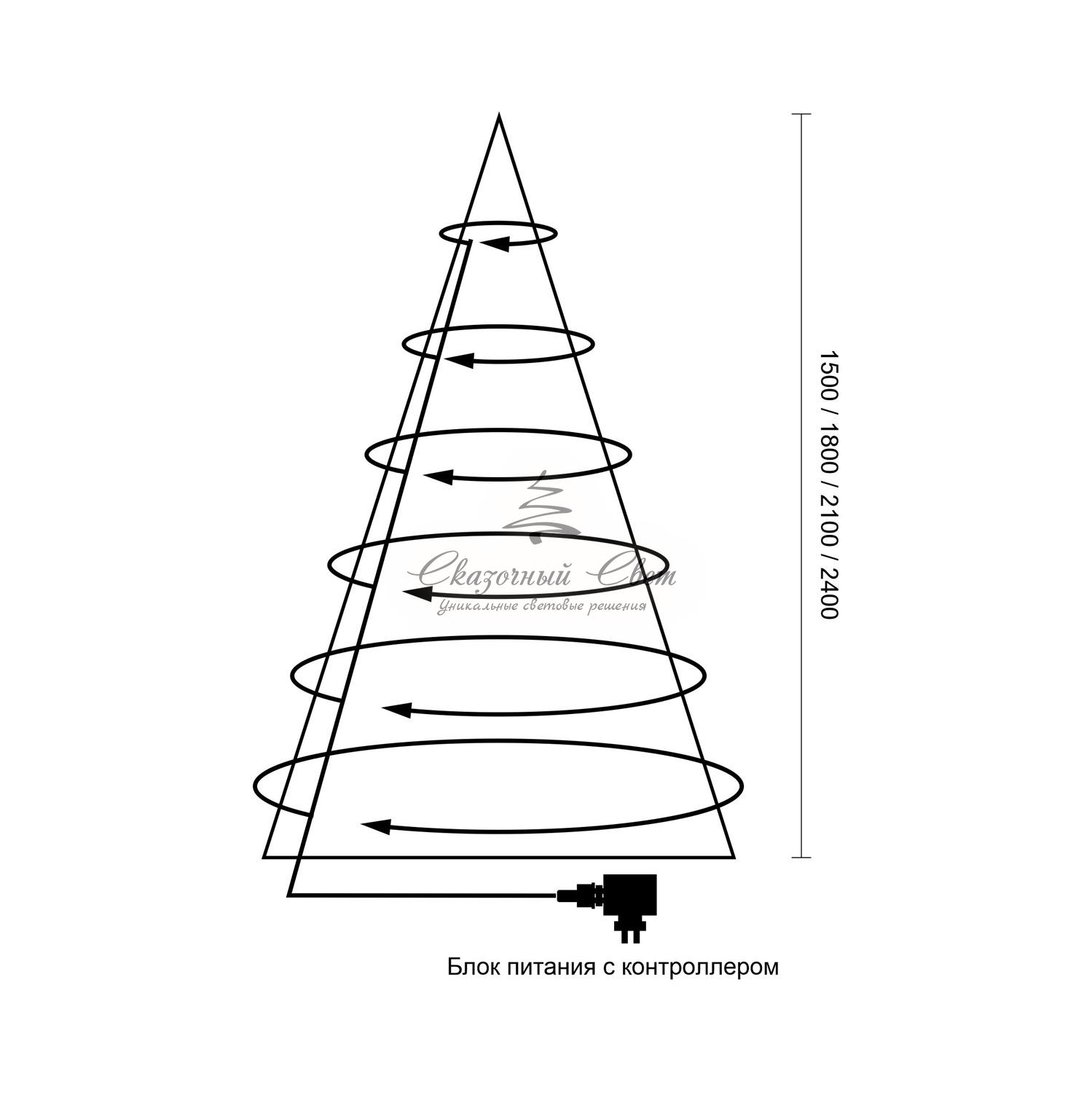 Светодиодная Гирлянда на Ëлку Высотой 2,4м Белая, 288 LED, Провод Зеленый ПВХ, IP20 - Image 9