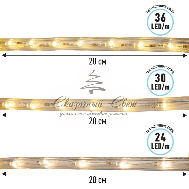 Дюралайт LED, эффект мерцания (2W) - ТЕПЛЫЙ БЕЛЫЙ Эконом 24 LED/м , бухта 100м - Image 9