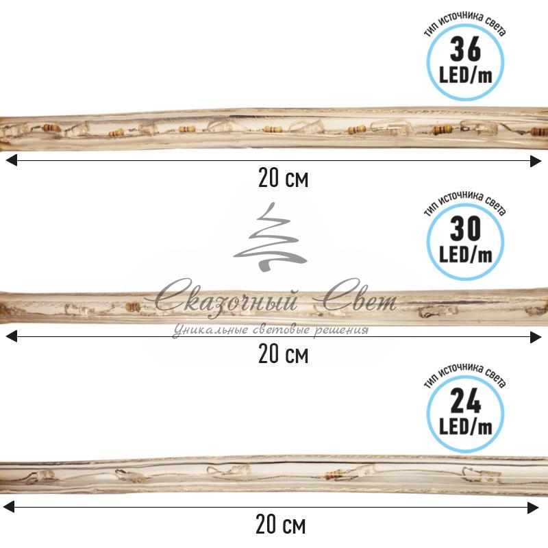 Дюралайт LED, эффект мерцания (2W) - ТЕПЛЫЙ БЕЛЫЙ Эконом 24 LED/м , бухта 100м - Image 10